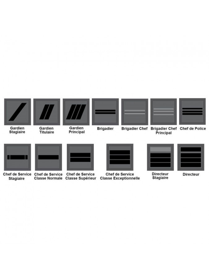 GRADES BASSE VISIBILITÉ POLICE MUNICIPALE