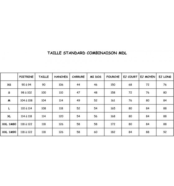 COMBINAISON MDL POLICE MUNICIPALE